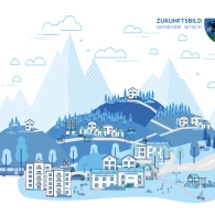 Zukunftsbild Bitsch ©RWO